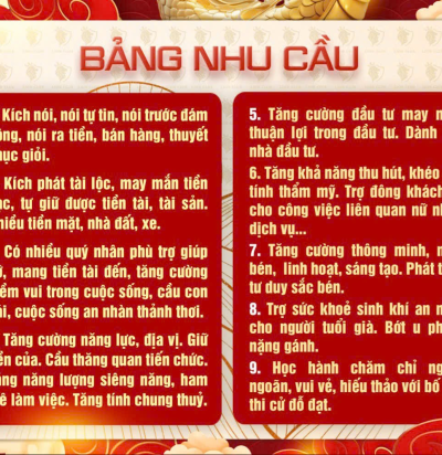 Sim số đẹp 